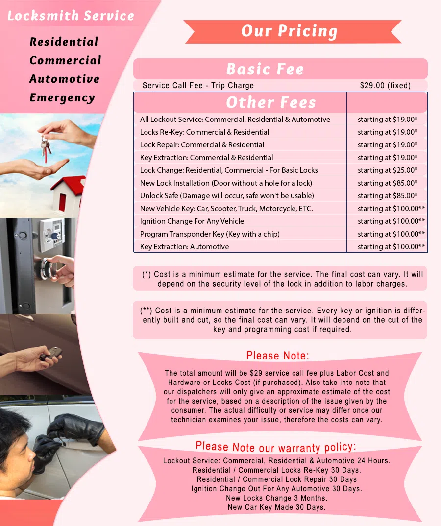 Galaxy Locksmith Store Harrisburg, OH 614-434-6970